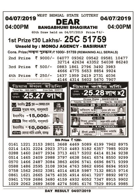 www.lotterysambad.com today result|lottery sambad download.